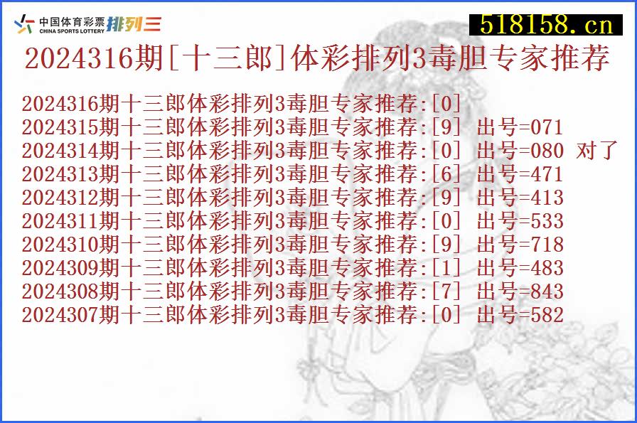 2024316期[十三郎]体彩排列3毒胆专家推荐