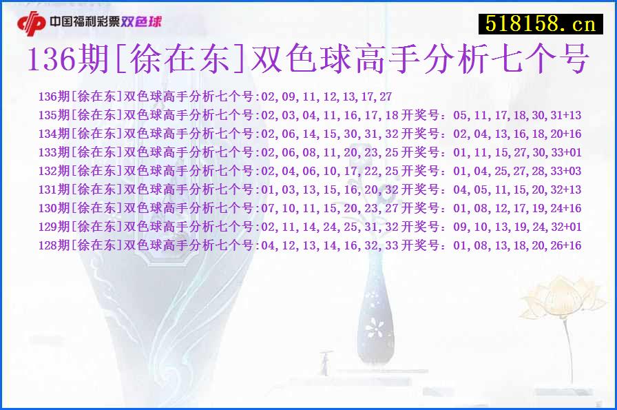 136期[徐在东]双色球高手分析七个号