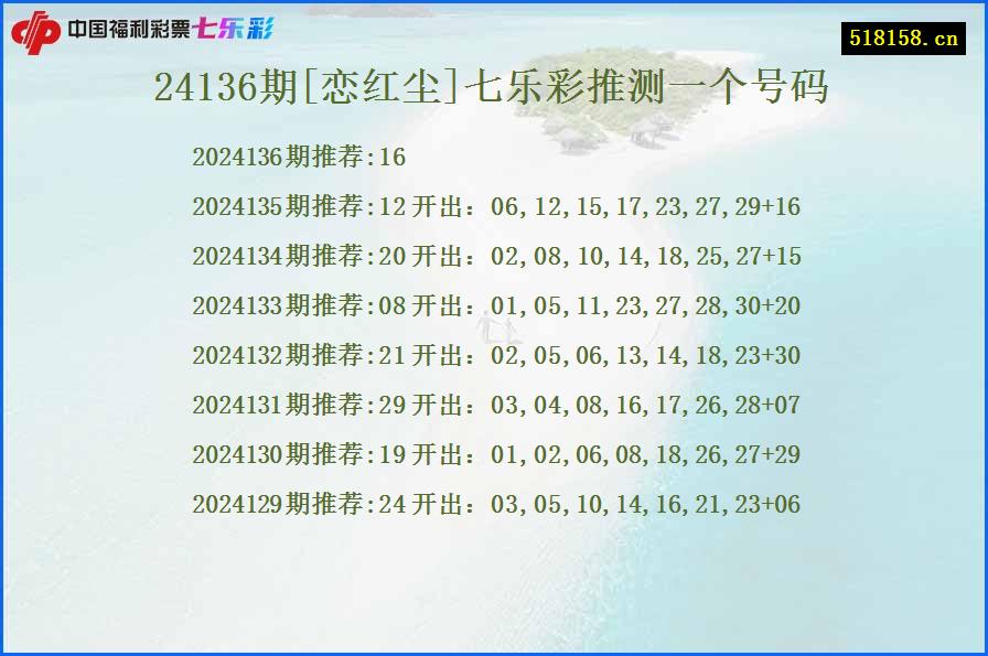 24136期[恋红尘]七乐彩推测一个号码