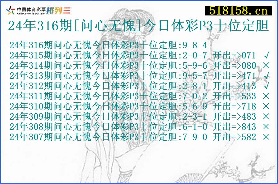 24年316期[问心无愧]今日体彩P3十位定胆