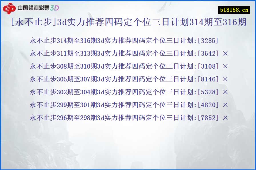 [永不止步]3d实力推荐四码定个位三日计划314期至316期