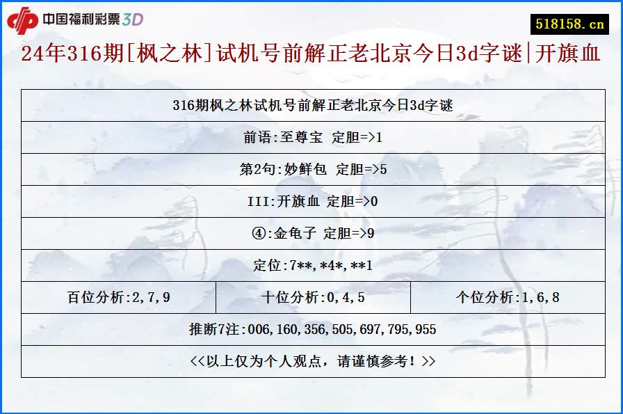 24年316期[枫之林]试机号前解正老北京今日3d字谜|开旗血