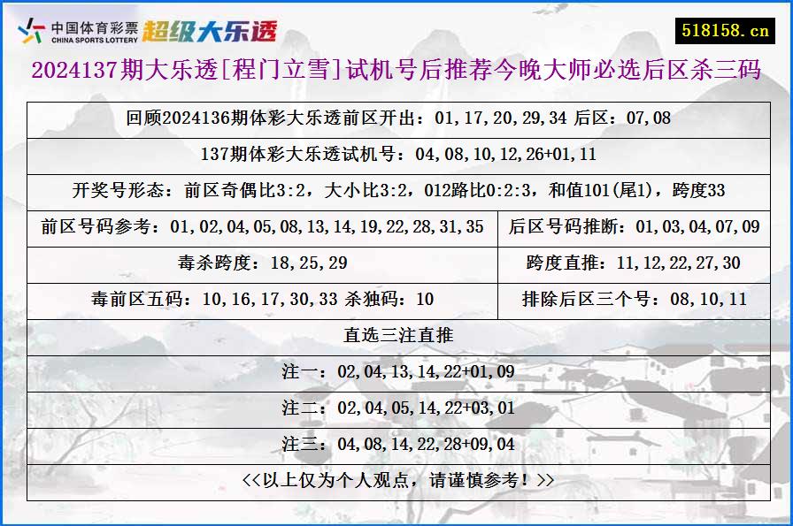 2024137期大乐透[程门立雪]试机号后推荐今晚大师必选后区杀三码