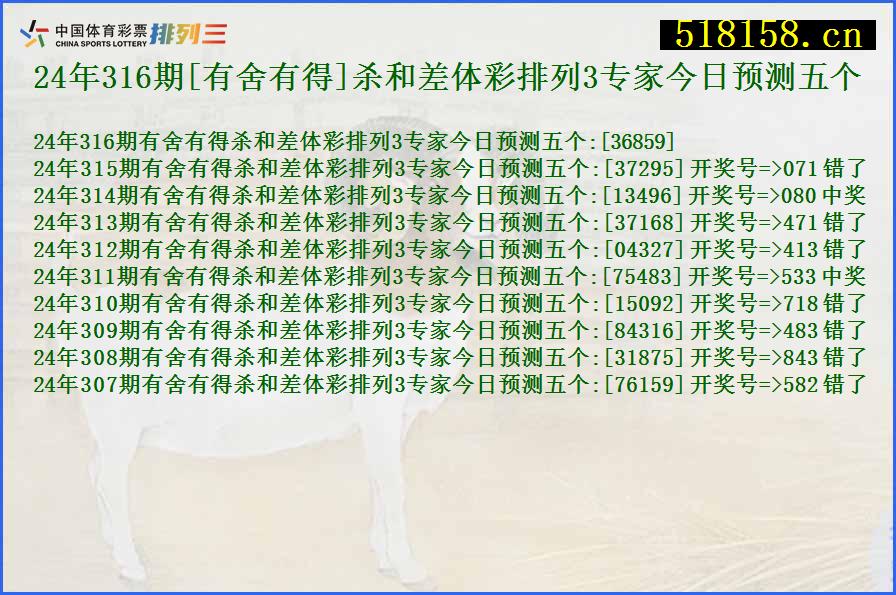 24年316期[有舍有得]杀和差体彩排列3专家今日预测五个