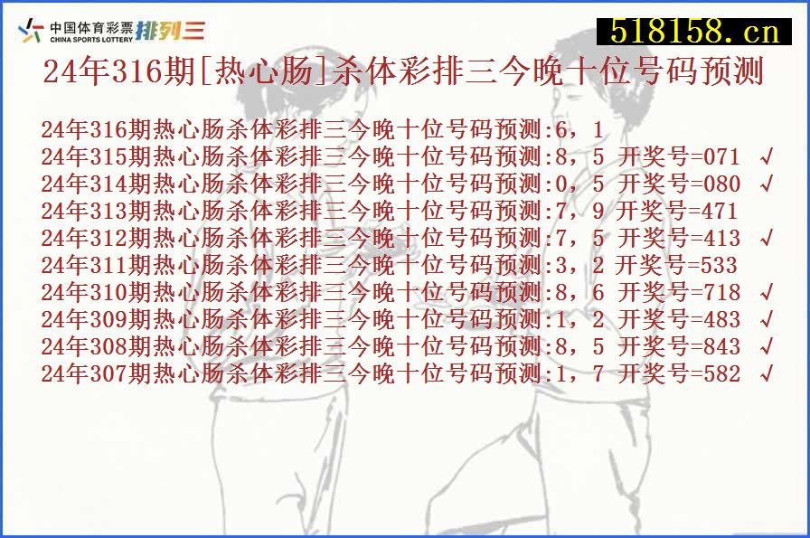 24年316期[热心肠]杀体彩排三今晚十位号码预测