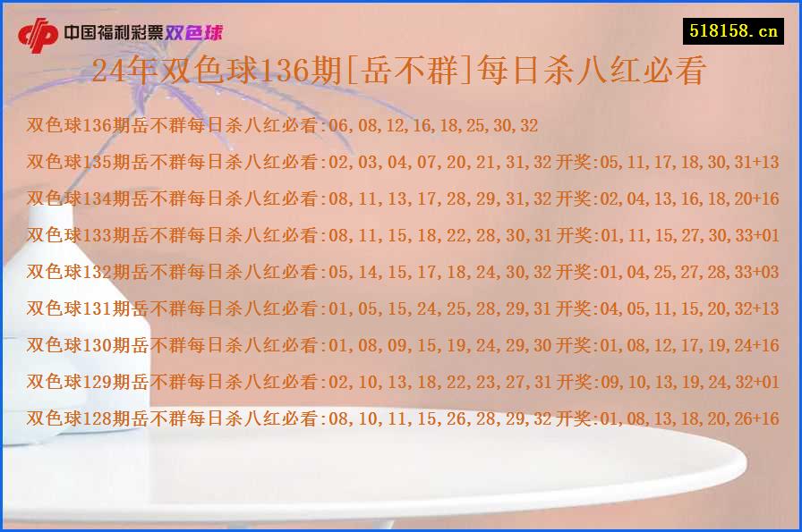 24年双色球136期[岳不群]每日杀八红必看