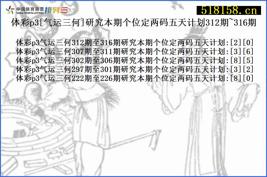 体彩p3[气运三何]研究本期个位定两码五天计划312期~316期