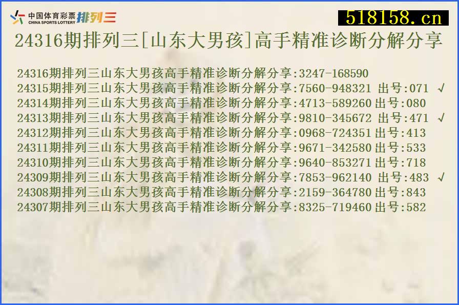 24316期排列三[山东大男孩]高手精准诊断分解分享