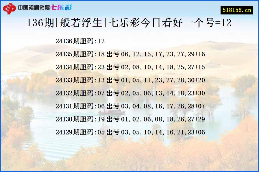 136期[般若浮生]七乐彩今日看好一个号=12