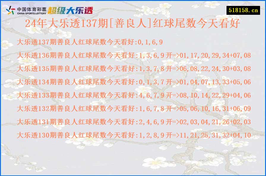 24年大乐透137期[善良人]红球尾数今天看好