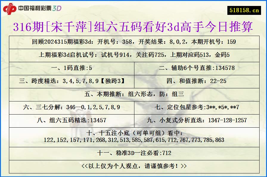 316期[宋千萍]组六五码看好3d高手今日推算