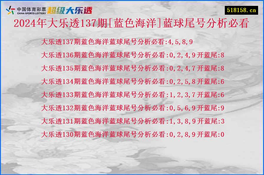 2024年大乐透137期[蓝色海洋]蓝球尾号分析必看