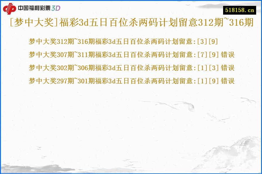 [梦中大奖]福彩3d五日百位杀两码计划留意312期~316期