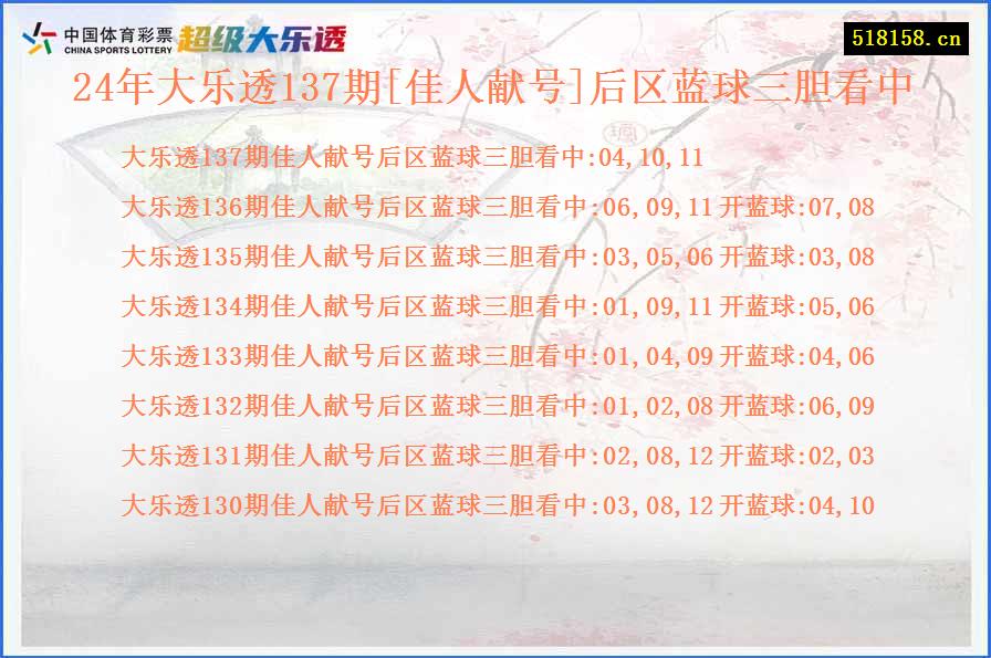 24年大乐透137期[佳人献号]后区蓝球三胆看中