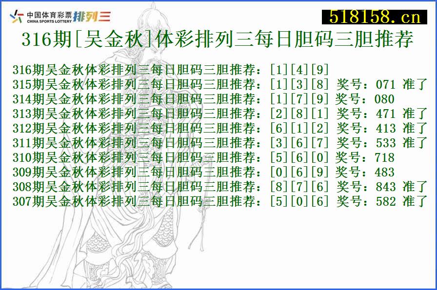 316期[吴金秋]体彩排列三每日胆码三胆推荐