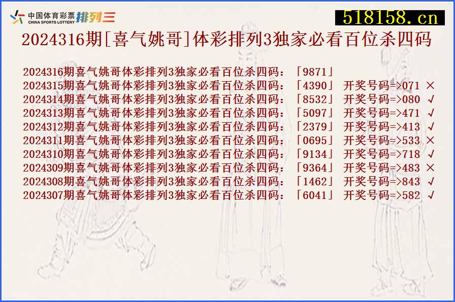 2024316期[喜气姚哥]体彩排列3独家必看百位杀四码