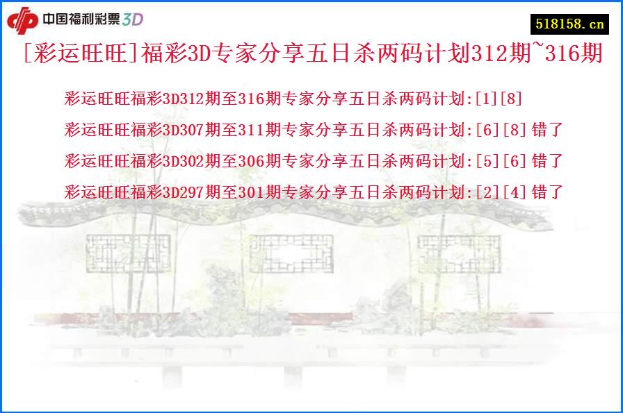 [彩运旺旺]福彩3D专家分享五日杀两码计划312期~316期