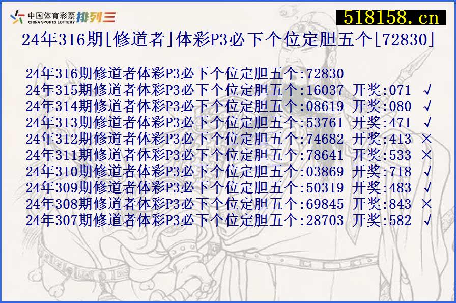 24年316期[修道者]体彩P3必下个位定胆五个[72830]