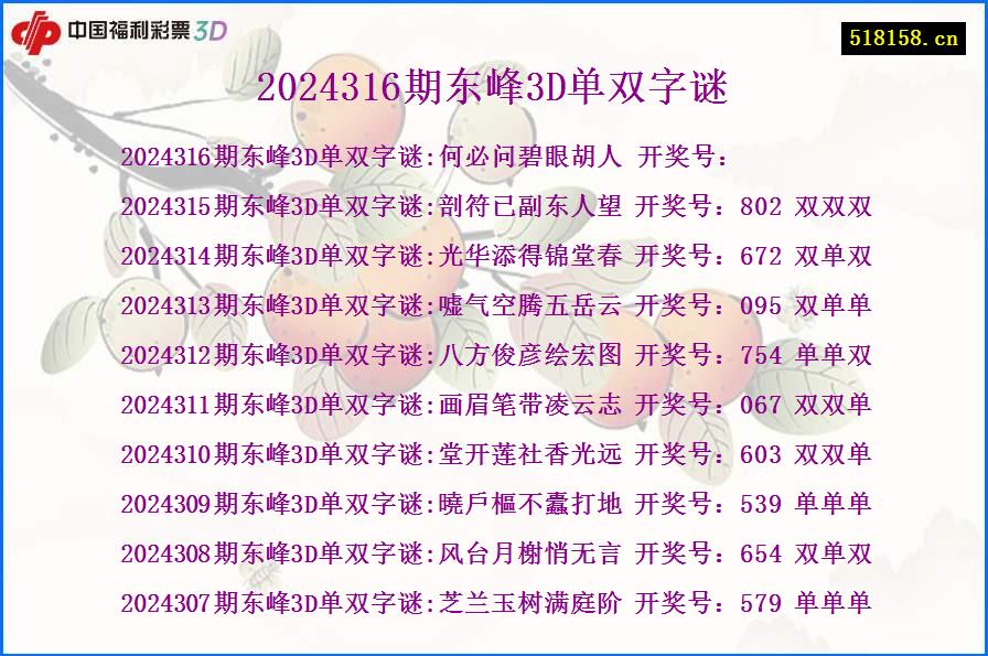 2024316期东峰3D单双字谜