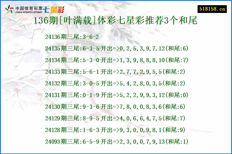 136期[叶满载]体彩七星彩推荐3个和尾