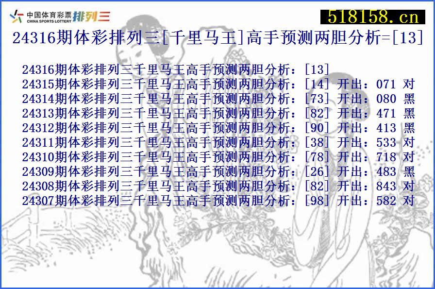 24316期体彩排列三[千里马王]高手预测两胆分析=[13]