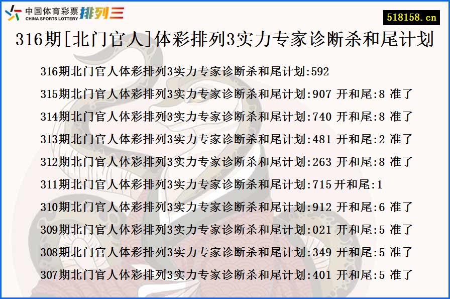 316期[北门官人]体彩排列3实力专家诊断杀和尾计划