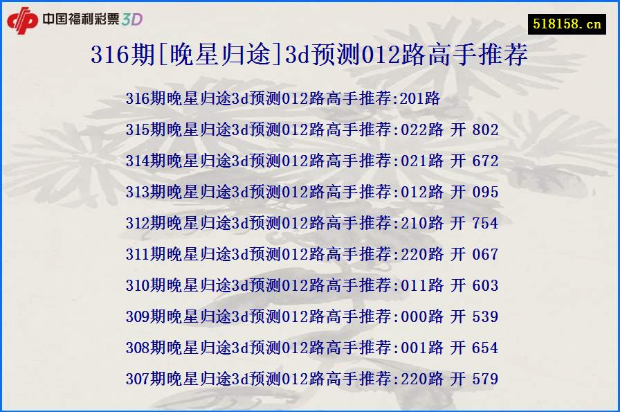 316期[晚星归途]3d预测012路高手推荐