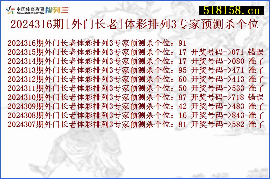 2024316期[外门长老]体彩排列3专家预测杀个位