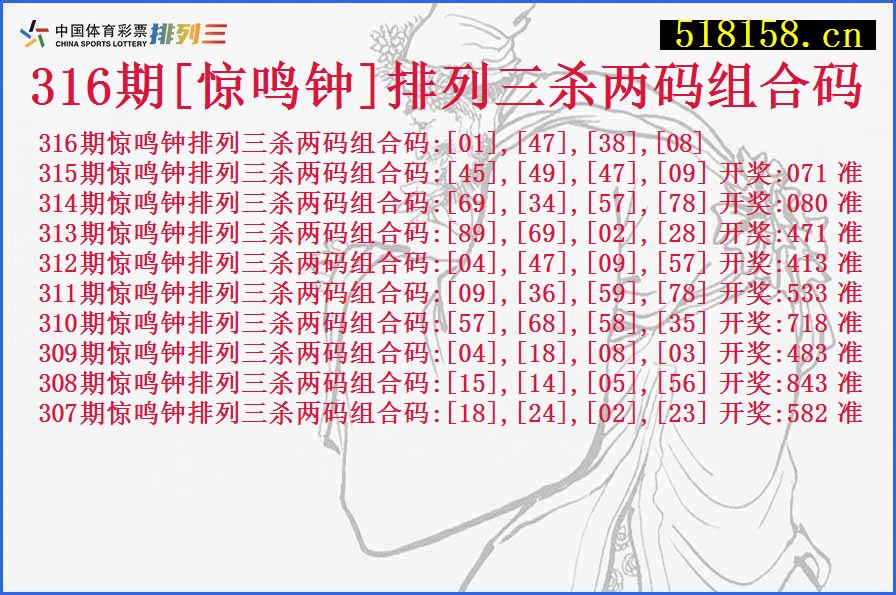 316期[惊鸣钟]排列三杀两码组合码