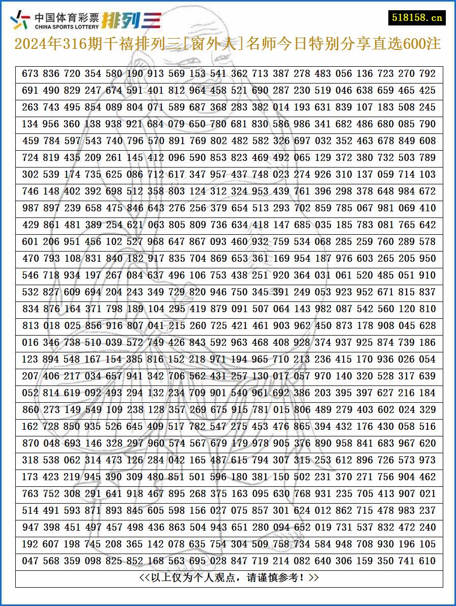 2024年316期千禧排列三[窗外人]名师今日特别分享直选600注