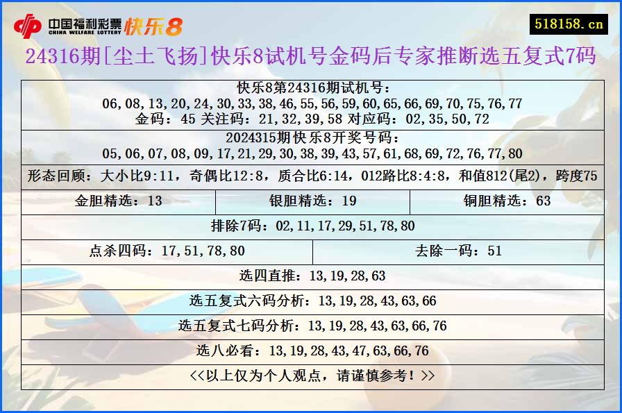 24316期[尘土飞扬]快乐8试机号金码后专家推断选五复式7码