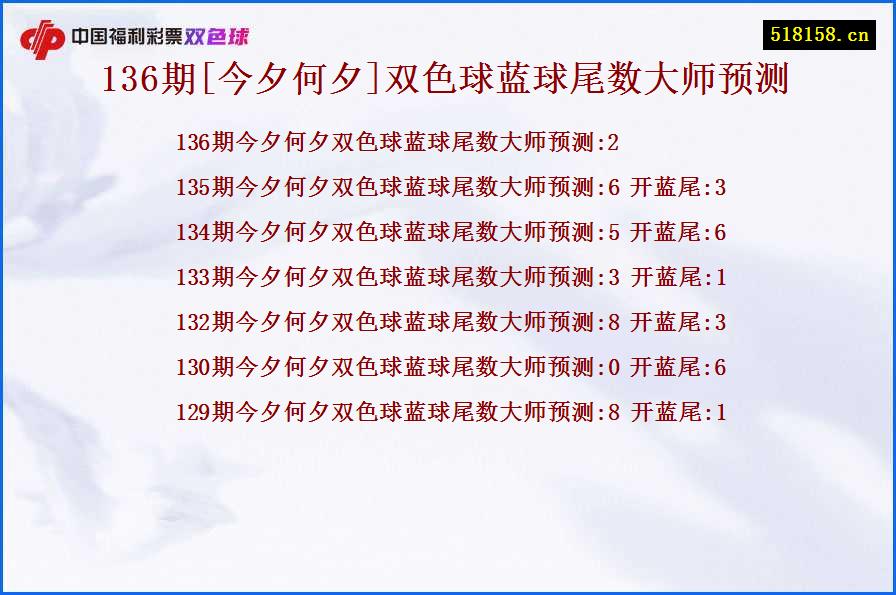 136期[今夕何夕]双色球蓝球尾数大师预测