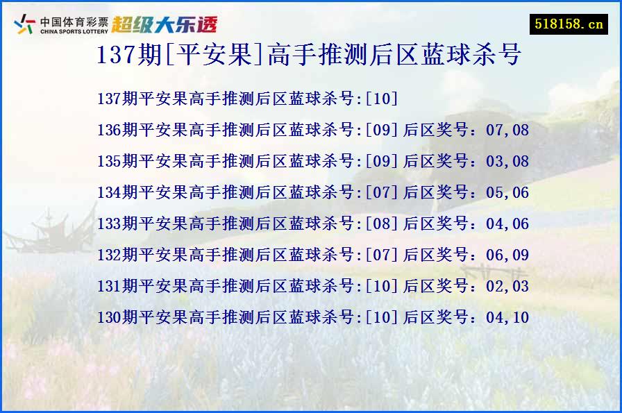 137期[平安果]高手推测后区蓝球杀号