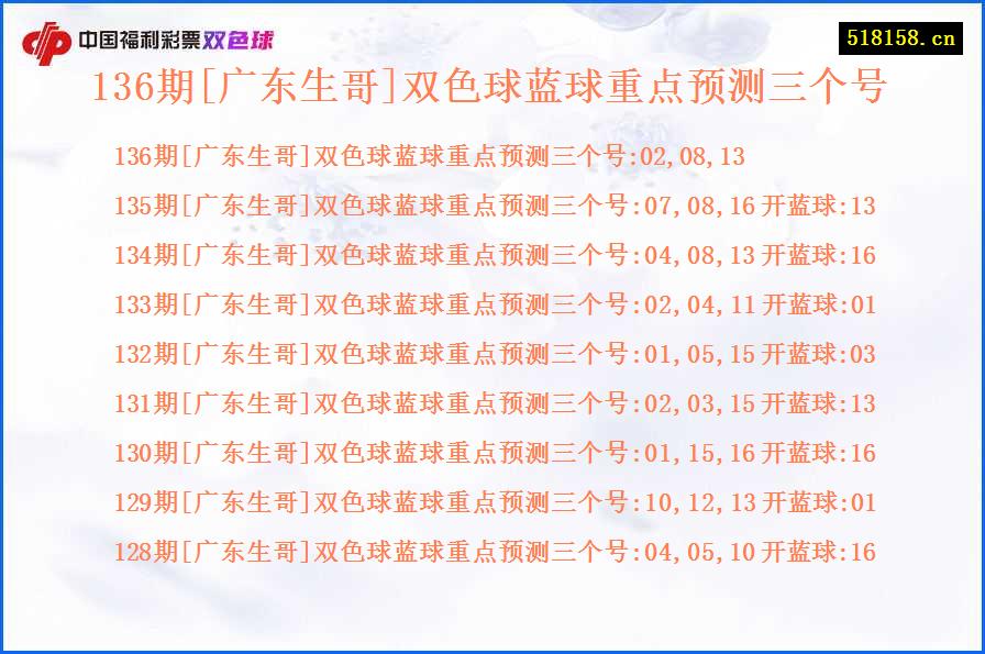 136期[广东生哥]双色球蓝球重点预测三个号