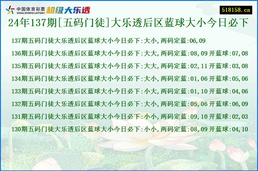 24年137期[五码门徒]大乐透后区蓝球大小今日必下