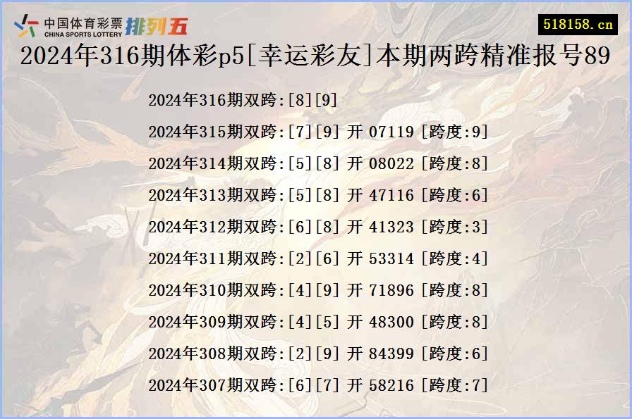 2024年316期体彩p5[幸运彩友]本期两跨精准报号89