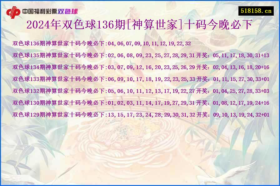 2024年双色球136期[神算世家]十码今晚必下