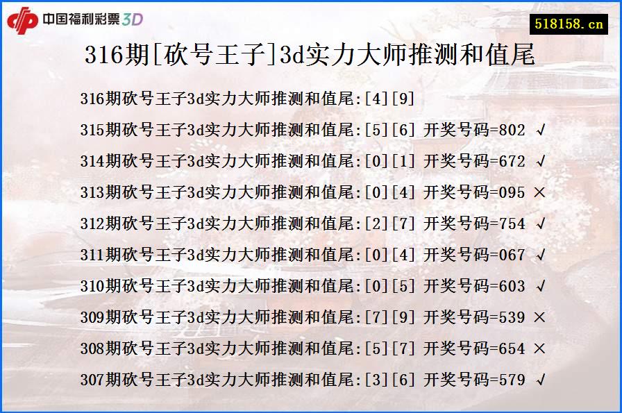 316期[砍号王子]3d实力大师推测和值尾