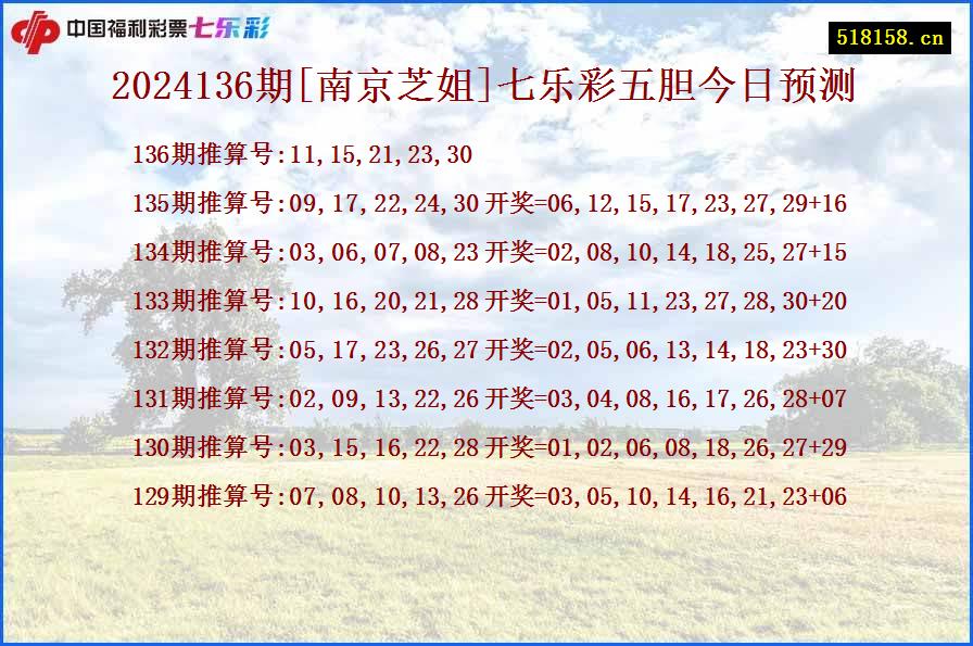 2024136期[南京芝姐]七乐彩五胆今日预测