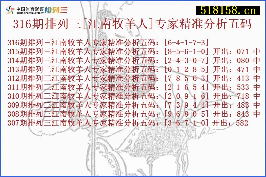 316期排列三[江南牧羊人]专家精准分析五码