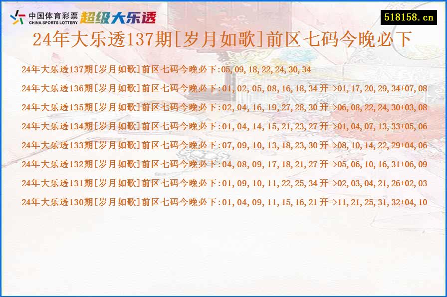 24年大乐透137期[岁月如歌]前区七码今晚必下