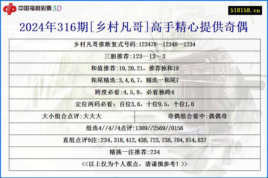 2024年316期[乡村凡哥]高手精心提供奇偶