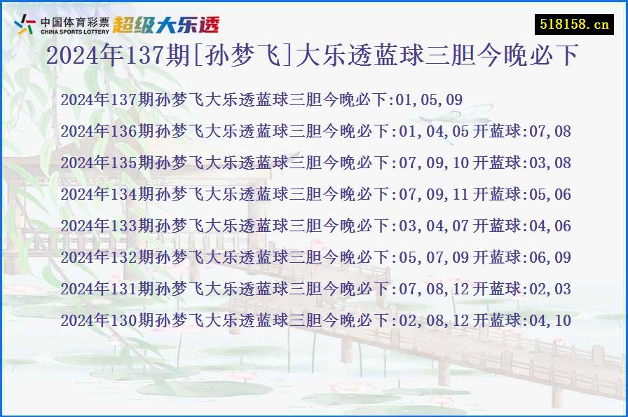 2024年137期[孙梦飞]大乐透蓝球三胆今晚必下