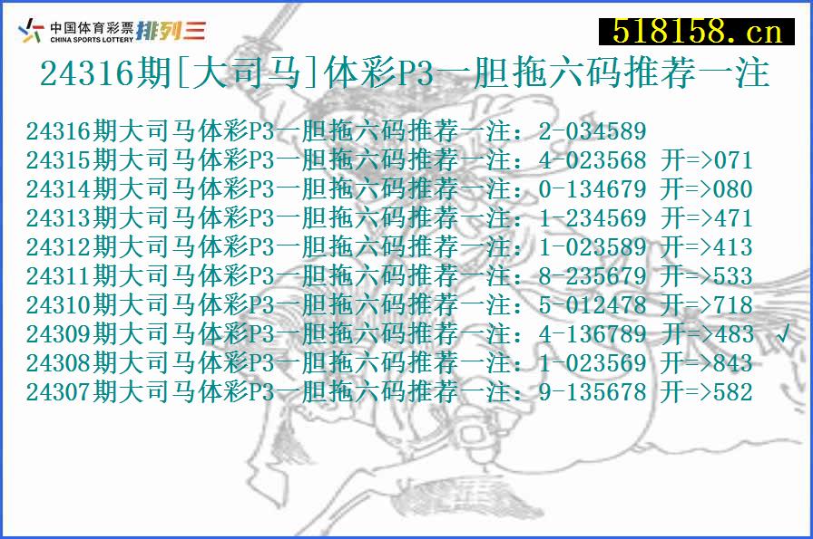 24316期[大司马]体彩P3一胆拖六码推荐一注