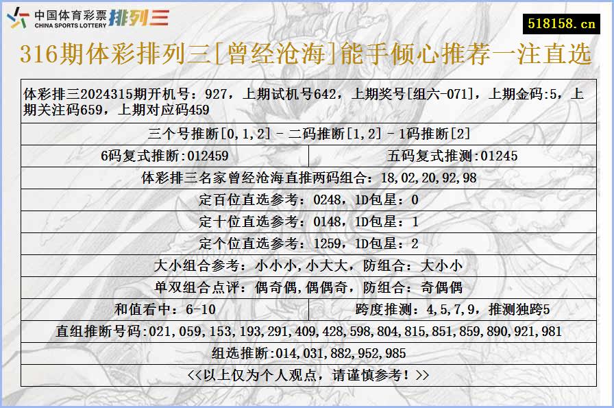 316期体彩排列三[曾经沧海]能手倾心推荐一注直选