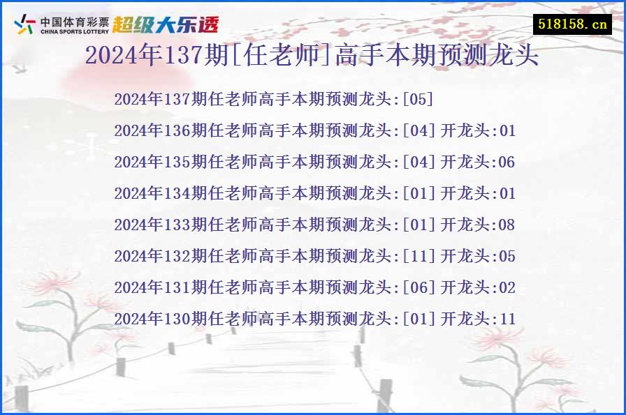 2024年137期[任老师]高手本期预测龙头