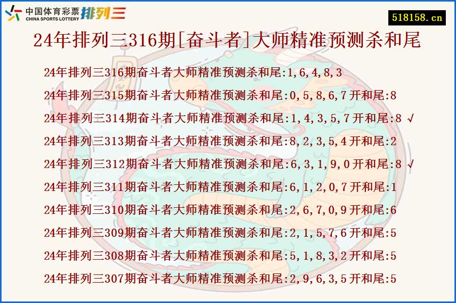 24年排列三316期[奋斗者]大师精准预测杀和尾