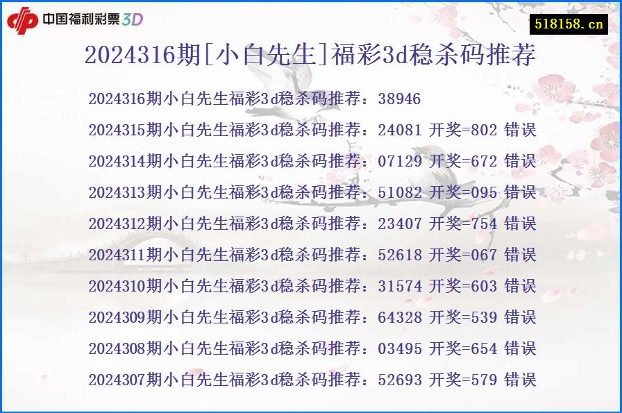 2024316期[小白先生]福彩3d稳杀码推荐