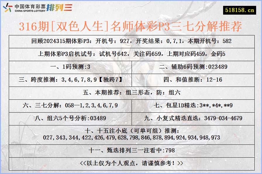 316期[双色人生]名师体彩P3三七分解推荐