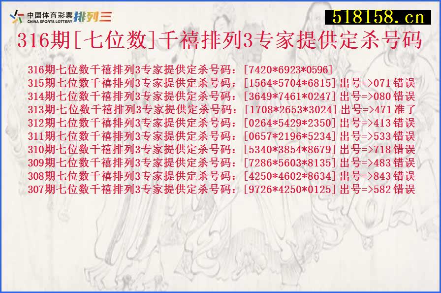 316期[七位数]千禧排列3专家提供定杀号码